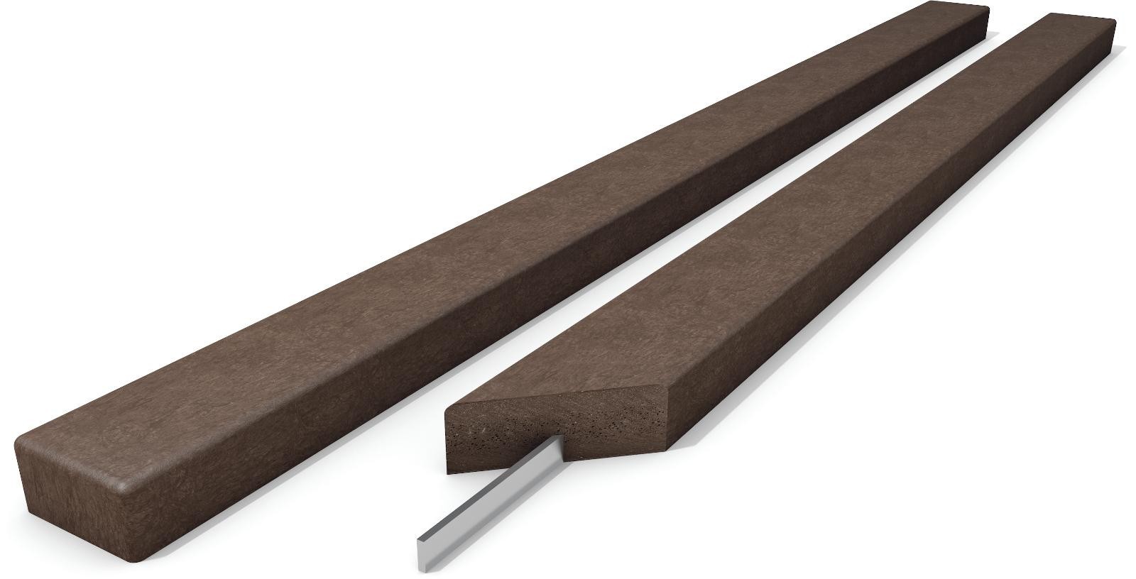 Bench board, Premium