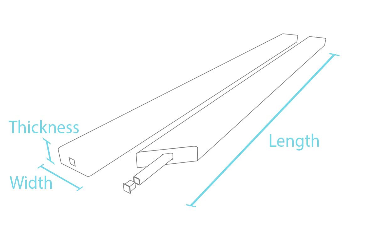 Bench board, Premium