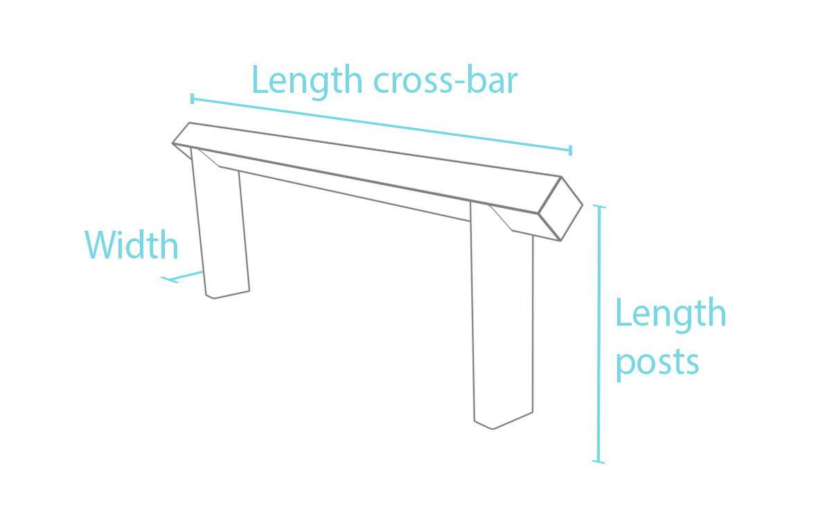 Ultra barrier