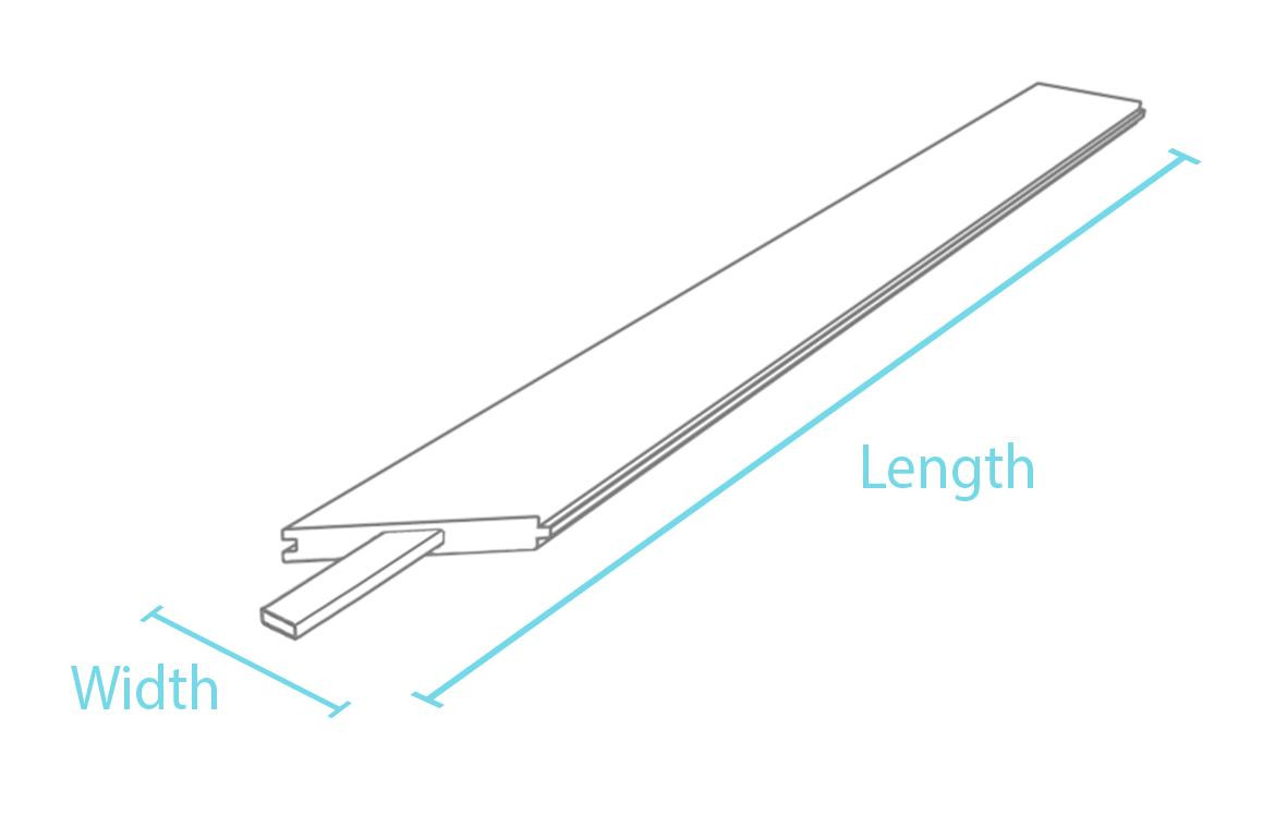 Board profile Tongue & groove