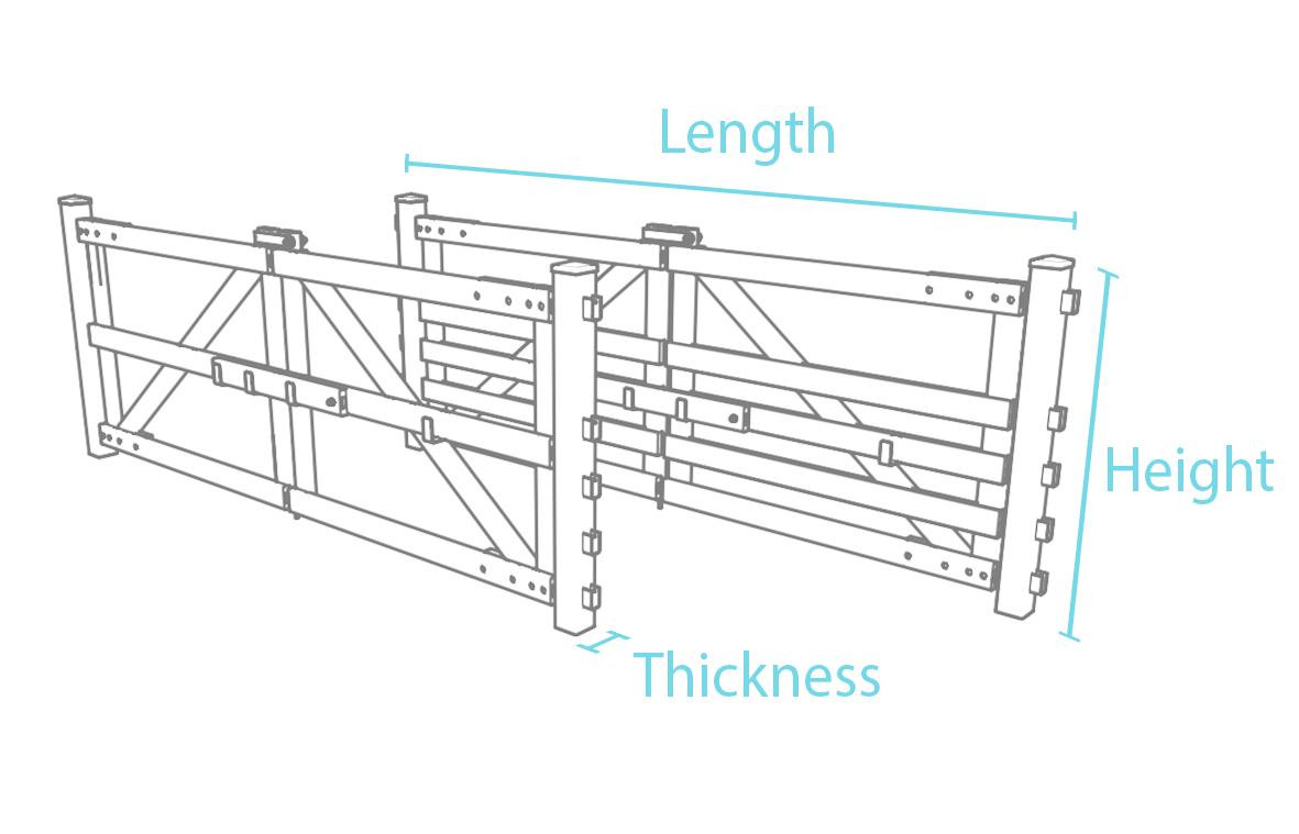Pasture Fence gate