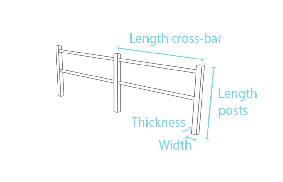 Premium post and rail