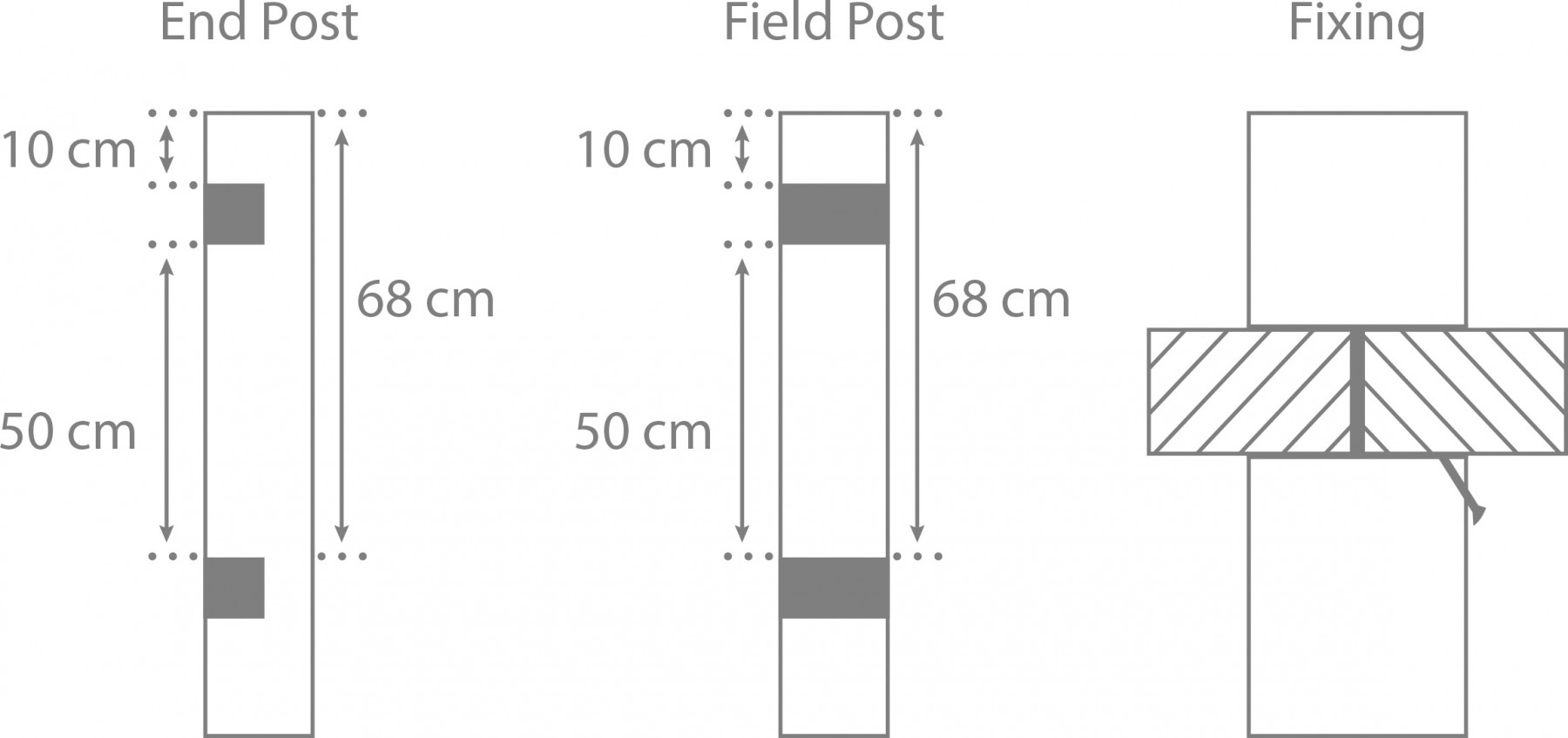 Premium post and rail